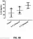 Fig. 06 - METHODS OF TREATING DISEASES