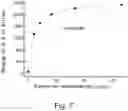 Fig. 08 - Target tissue-specific antigen-binding molecule