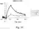 Fig. 22 - Target tissue-specific antigen-binding molecule