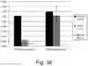 Fig. 45 - Target tissue-specific antigen-binding molecule