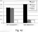 Fig. 49 - Target tissue-specific antigen-binding molecule