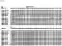 Fig. 17 - Interferon alpha and omega antibody antagonists