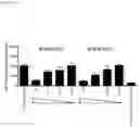 Fig. 24 - Interferon alpha and omega antibody antagonists