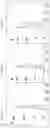 Fig. 32 - Multi-specific binding proteins that bind NKG2D, CD16, and a tumor-associated antigen for activation of natural killer cells and therapeutic uses thereof to treat cancer