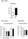 Fig. 76 - Compositions and methods for treating and preventing inflammation