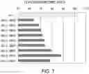 Fig. 08 - ANTIBODY SUBSTITUTING FOR FUNCTION OF BLOOD COAGULATION FACTOR VIII