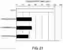 Fig. 22 - ANTIBODY SUBSTITUTING FOR FUNCTION OF BLOOD COAGULATION FACTOR VIII