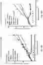 Fig. 33 - Bispecific HER2 and CD3 binding molecules