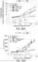 Fig. 43 - Bispecific HER2 and CD3 binding molecules