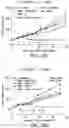 Fig. 44 - Bispecific HER2 and CD3 binding molecules