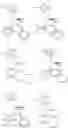 Fig. 30 - Processes to produce poly alpha-olefin trimers