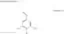 Fig. 07 - Underlayer film-forming composition for use in forming a microphase-separated pattern