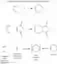 Fig. 26 - Cross-linkable polymer based on Diels-Alder reaction and use thereof in organic electronic device