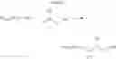 Fig. 07 - Alkoxysilane polysulphide