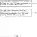 Fig. 02 - Modified polyimide compound, resin composition and polyimide film