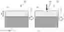Fig. 01 - SHEAR THICKENING MATERIALS AS LIGHTWEIGHT SURFACE ARMOR
