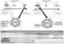 Fig. 01 - Polishing compositions containing charged abrasive