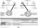 Fig. 02 - Polishing compositions containing charged abrasive