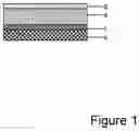 Fig. 02 - ADHESIVE TAPE