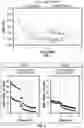 Fig. 02 - ADDITIVES USEFUL FOR DRILLING FLUIDS