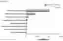 Fig. 09 - COMPOSITION CONTAINING INTRAVAGINAL MICROORGANISMS