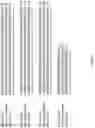Fig. 67 - Targeted sequencing and UID filtering