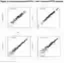 Fig. 05 - Compositions and methods for assessing immune response