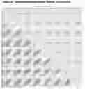 Fig. 07 - Compositions and methods for assessing immune response