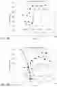 Fig. 02 - HIGH PERFORMANCE MATERIAL FOR COILED TUBING APPLICATIONS AND THE METHOD OF PRODUCING THE SAME