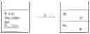 Fig. 01 - Ionic liquid-acid aqueous two-phase system