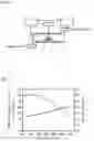 Fig. 04 - Apparatus for thermally-stabilizing carbon material precursor and method for thermally-stabilizing carbon material precursor using the same