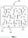 Fig. 02 - Compartmentalized and Semi-Compartmentalized Devices for Removal of Moisture
