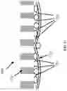 Fig. 12 - Belt or fabric including polymeric layer for papermaking machine