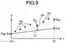 Fig. 08 - Measurement system, work machine, and measurement method
