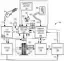Fig. 01 - Systems and methods for onboard canister purge valve flow mapping