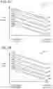 Fig. 09 - Systems and methods for onboard canister purge valve flow mapping