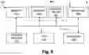 Fig. 09 - Adaptive manufacturing system