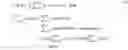 Fig. 02 - Methods, architectures, apparatuses, systems directed to improved dead reckoning for pedestrian navigation