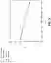 Fig. 04 - Methods, architectures, apparatuses, systems directed to improved dead reckoning for pedestrian navigation