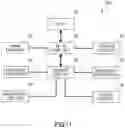 Fig. 15 - CONTEXT BASED RIDE OFFER SEARCH