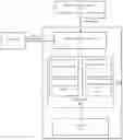 Fig. 01 - SYSTEM AND METHOD FOR PROVIDING TRANSPORT SERVICE