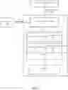 Fig. 02 - SYSTEM AND METHOD FOR PROVIDING TRANSPORT SERVICE