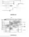 Fig. 13 - Identifying, processing and displaying data point clusters