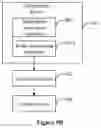 Fig. 07 - AUTOMATIC DRIVING METHOD AND DEVICE