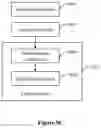 Fig. 08 - AUTOMATIC DRIVING METHOD AND DEVICE
