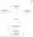 Fig. 01 - Navigation personalization through analysis of present and historical user data