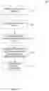 Fig. 03 - Navigation personalization through analysis of present and historical user data