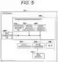 Fig. 06 - NAVIGATION SYSTEM, COMPUTER PROGRAM PRODUCT, AND IN-VEHICLE APPARATUS
