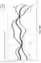 Fig. 16 - Inductive position sensor assembly