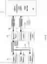 Fig. 05 - Multi-rate digital sensor synchronization
